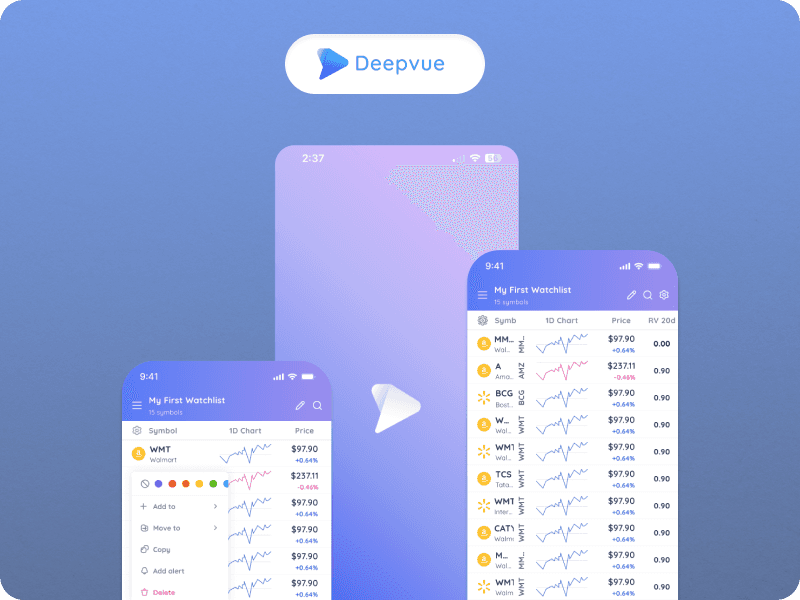 DeepVue trading platform interface