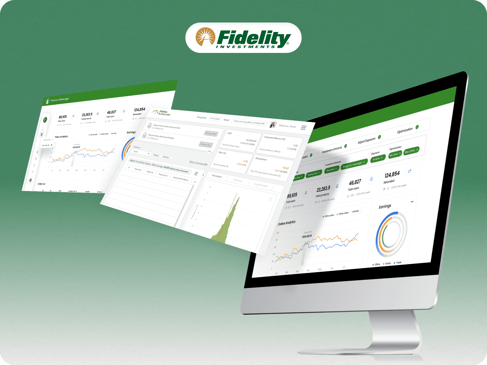 Fidelity Investments risk analysis tool